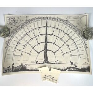 FreshRetroGallery Genealogy Family Tree Chart 6 Generation 13 x 19 inch Set of 2